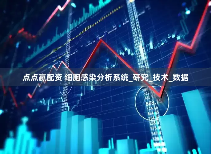 点点赢配资 细胞感染分析系统_研究_技术_数据
